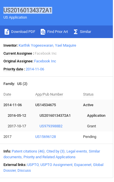 Patent application US20160134372A1 from Facebook Inc, detailing inventors and application status